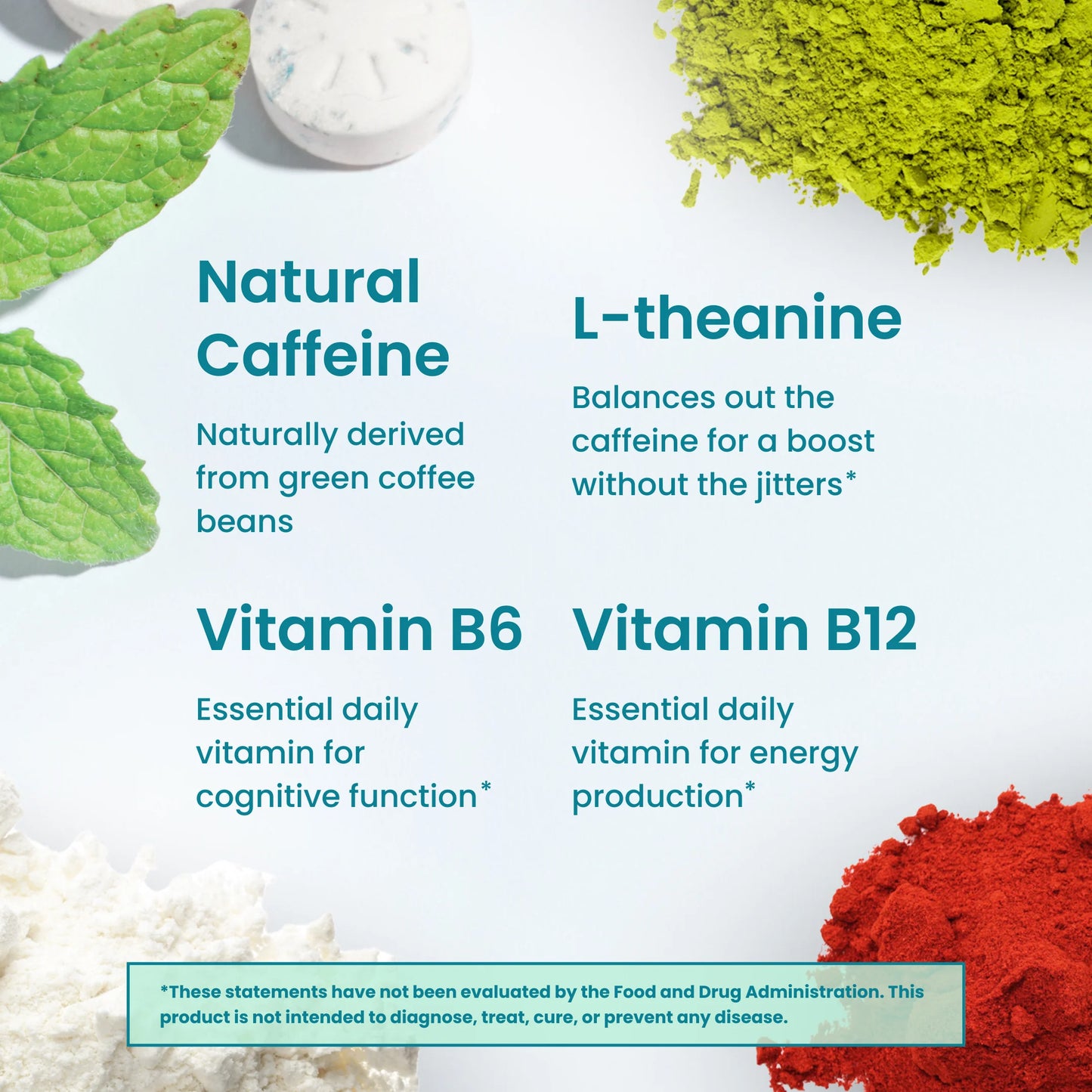 Energy and Focus Gum | Extra Strength | Spearmint