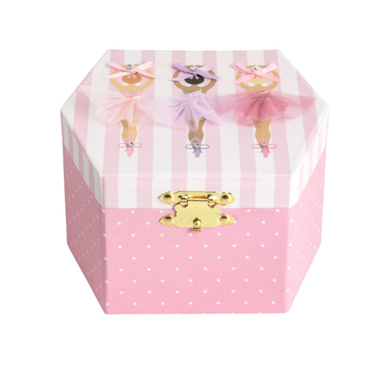 Three Ballerinas Musical Jewelry Box