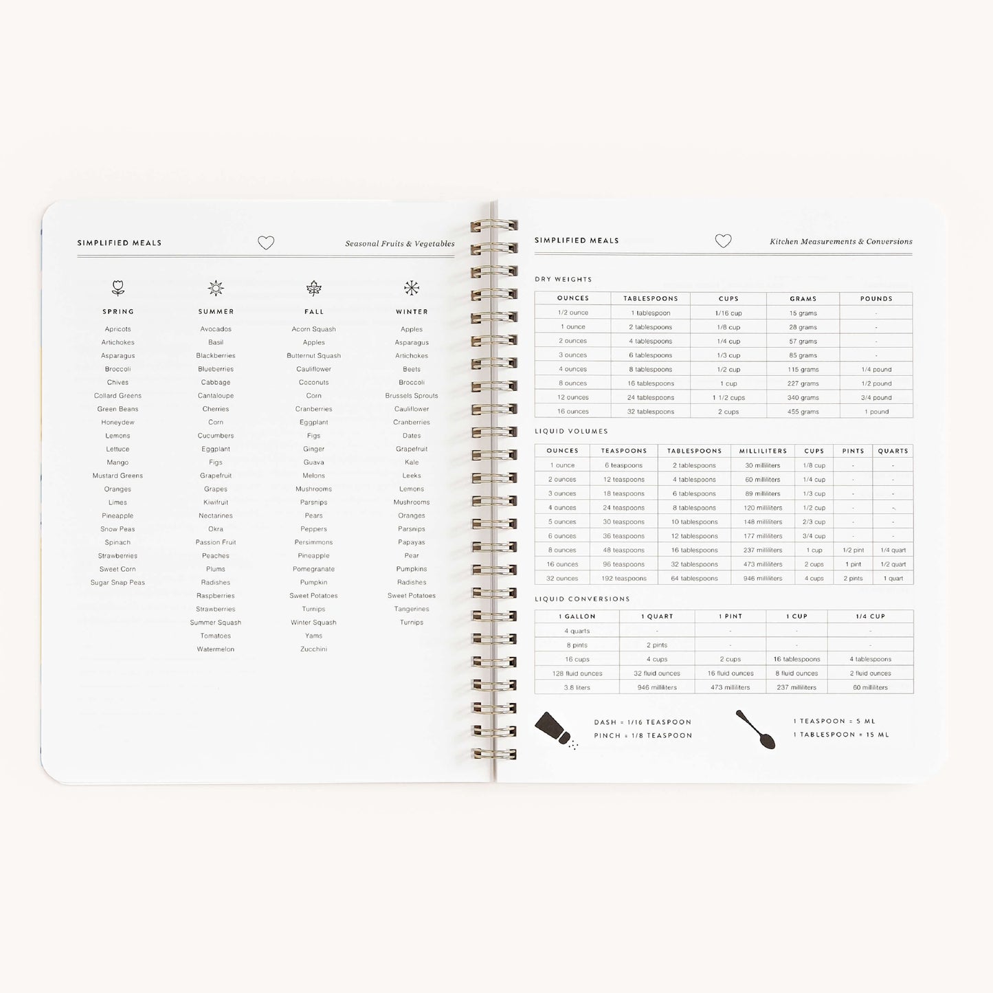 Mealtime Planner for Families