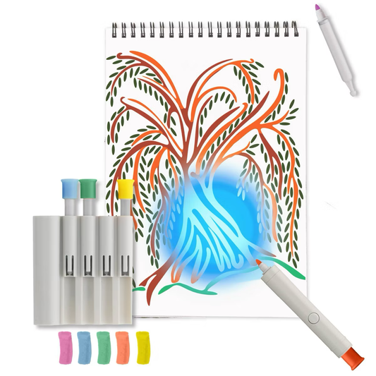 FlowArt UV Art | Foliage & Flowers