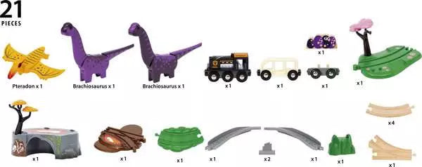 Dinosaur Battery Train