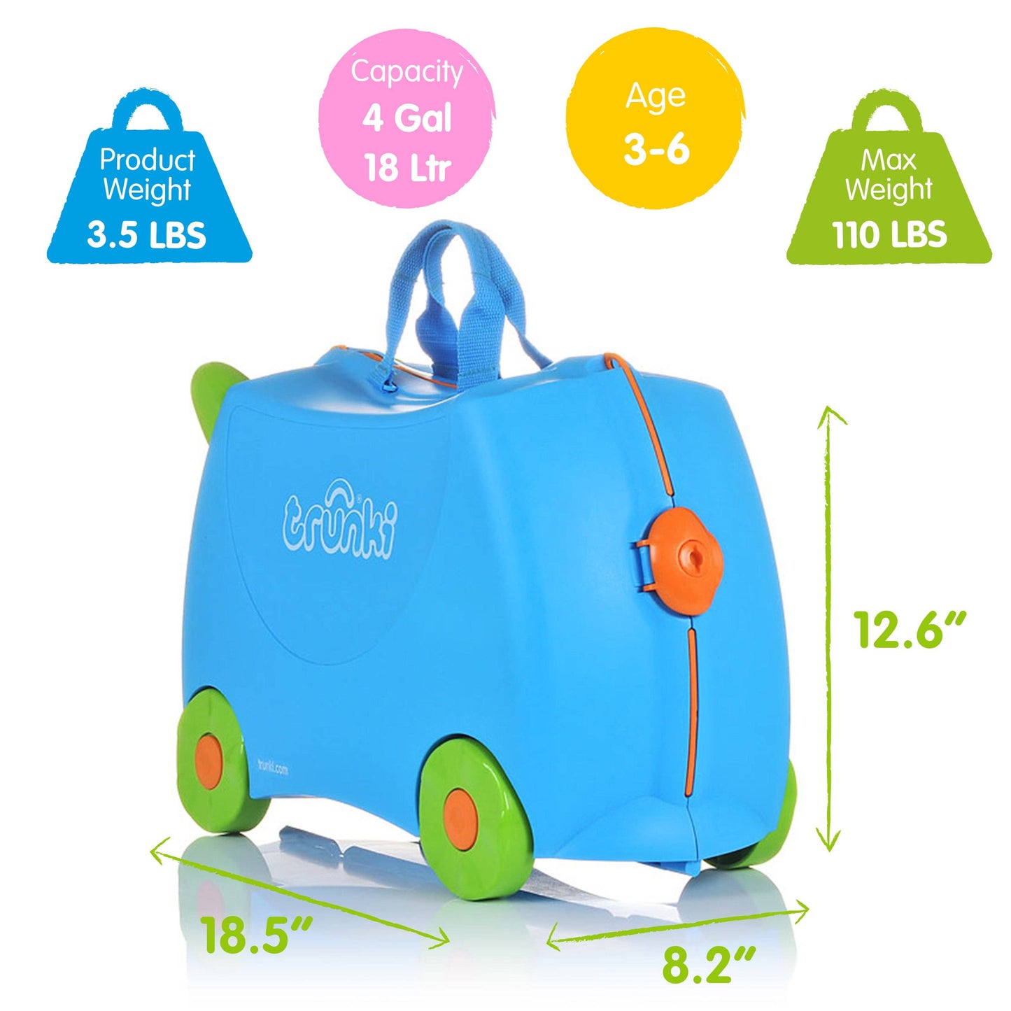 Terrance Trunki