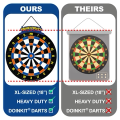 Doinkit® Darts Rollup Dartboard