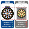 Doinkit® Darts Rollup Dartboard