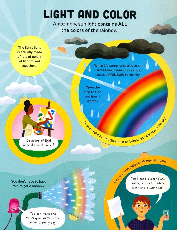 How It Works: Light Book