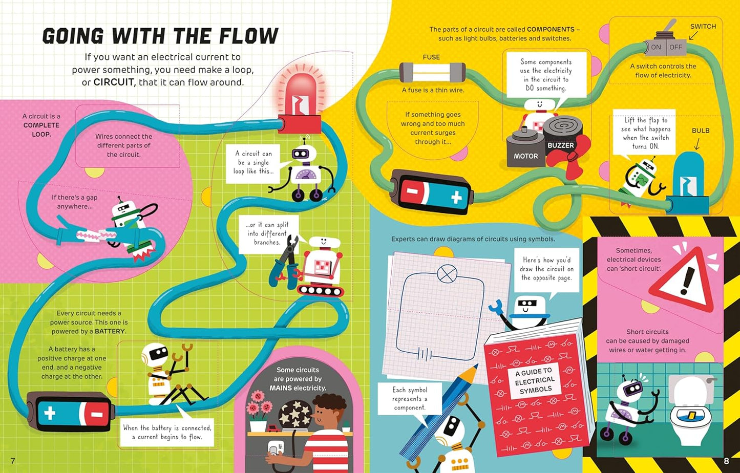 How It Works: Electricity